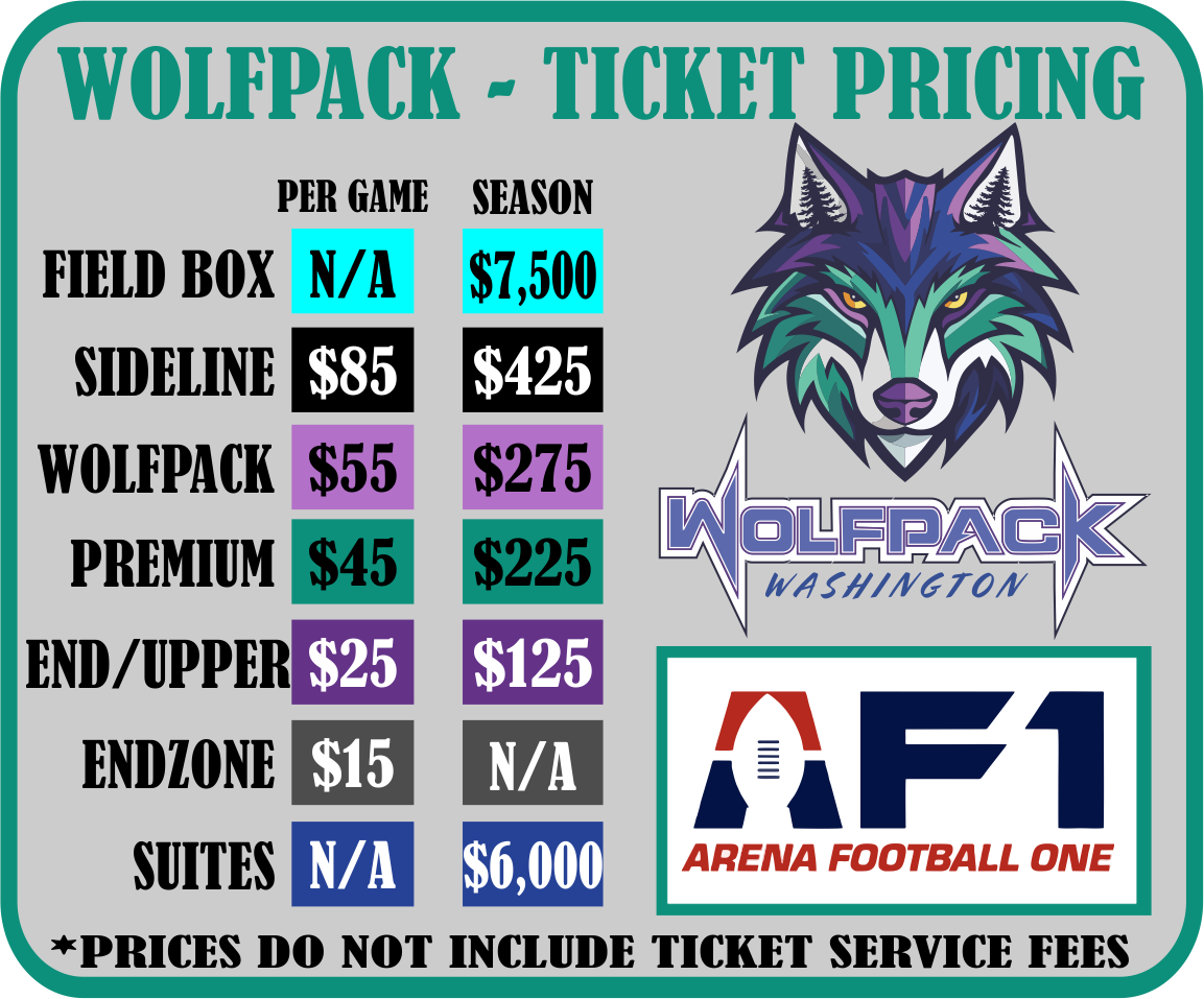 Premium Season Ticket